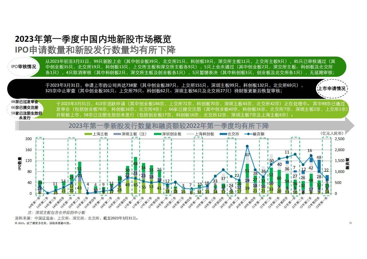 香港历史开奖记录，回顾与展望-第2张图片