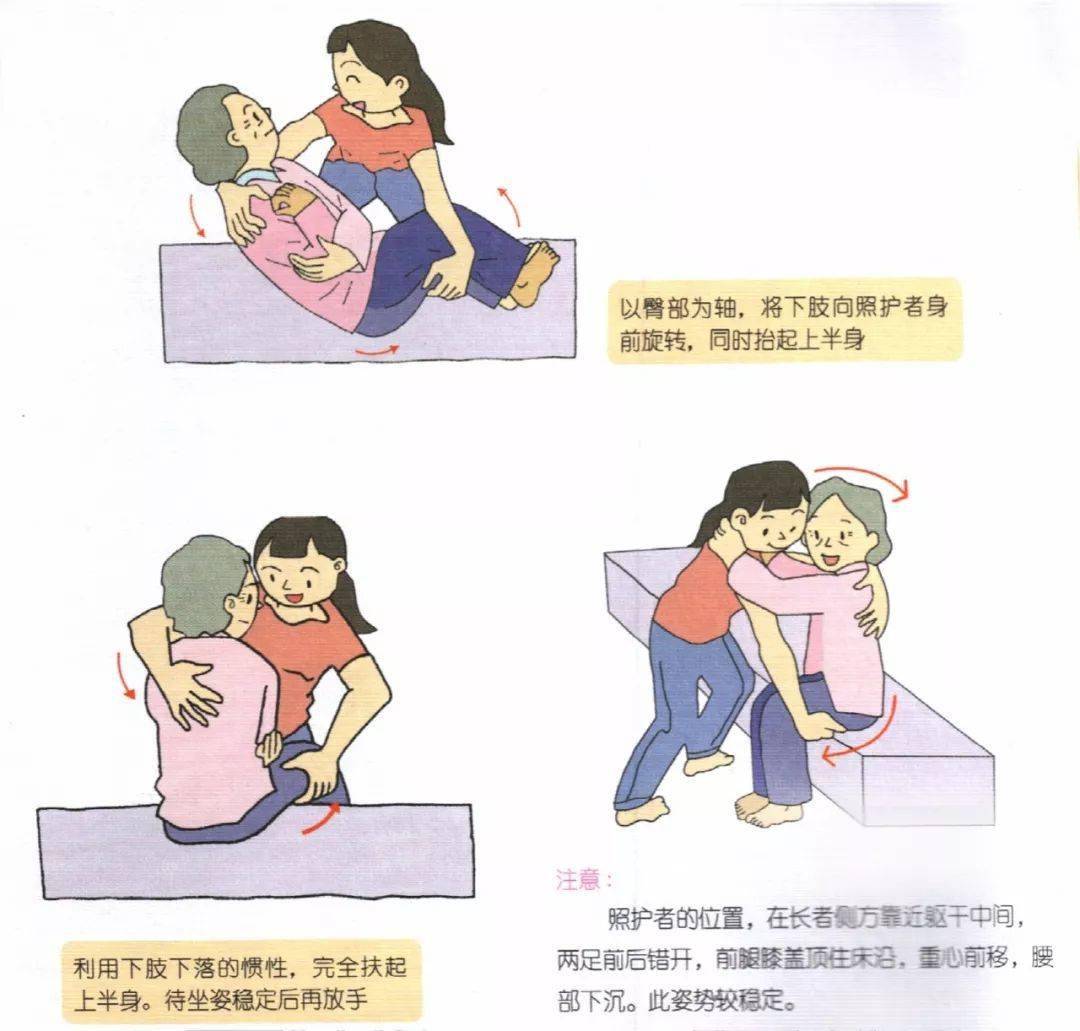 床上108种扦插方法视频免费观看全黄做爱视频