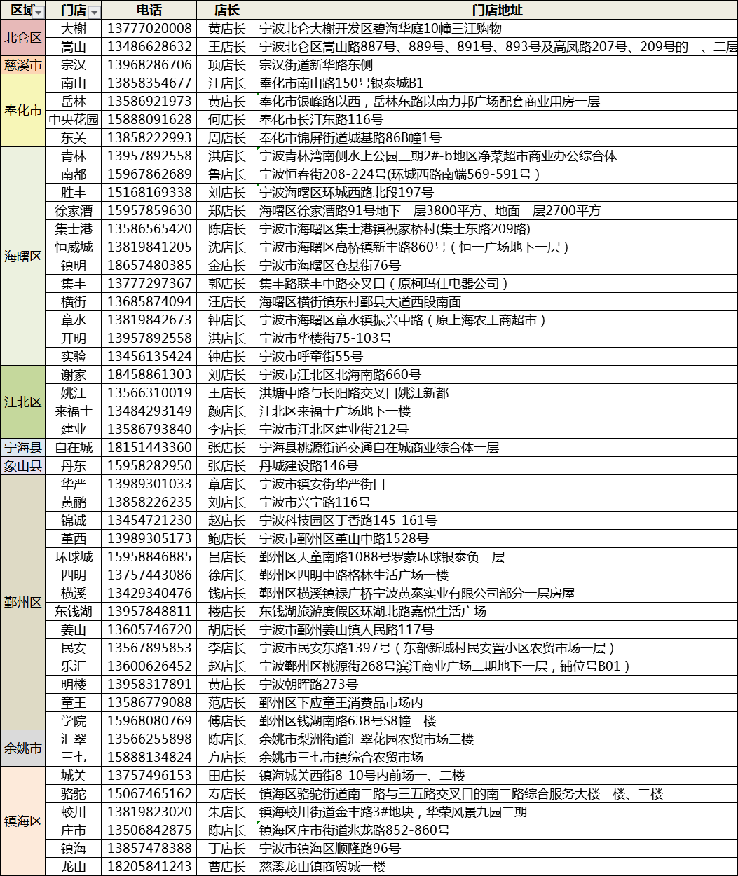 蓝月亮料全年资料大全-第1张图片