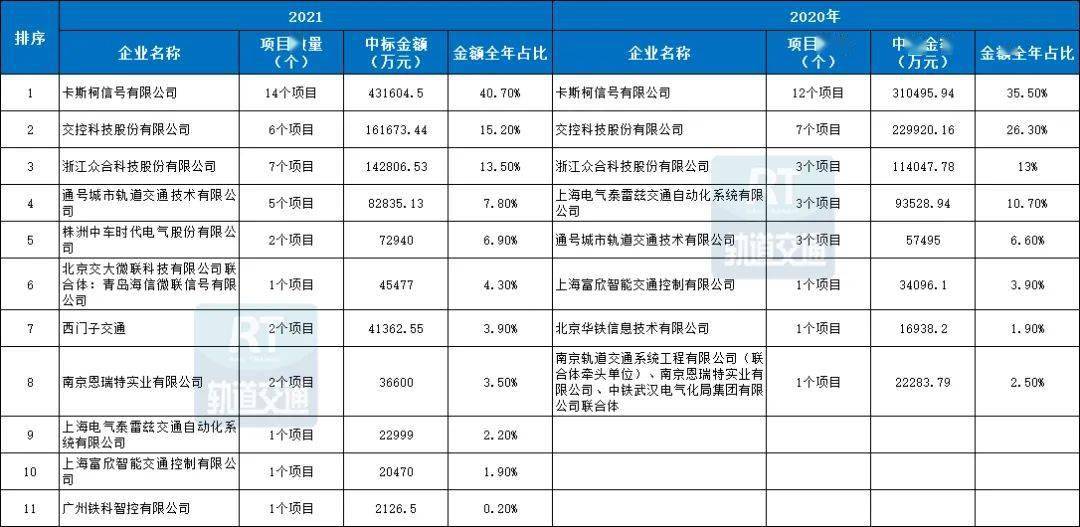 2021年香港今天晚上开奖结果2023香港今晚开奖结果揭晓，揭秘幸运时刻-第2张图片