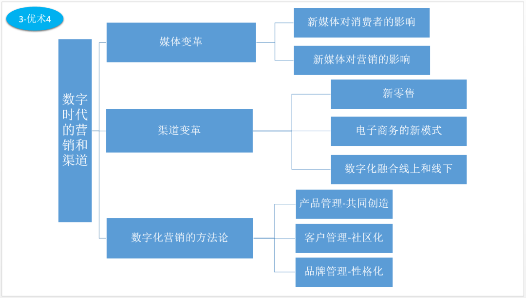 聚 导航mcc聚色导航，引领数字化时代的新航标-第1张图片