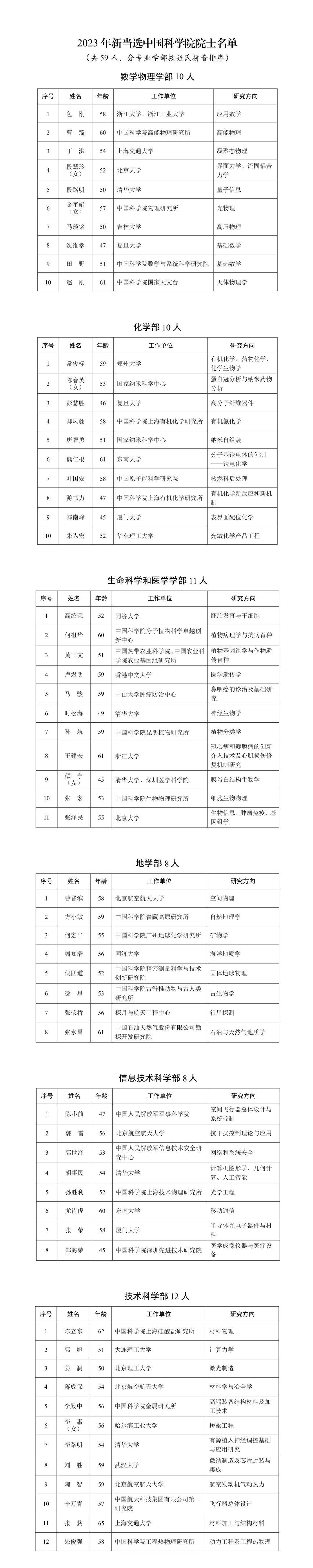 江苏十一选五开奖结果揭晓