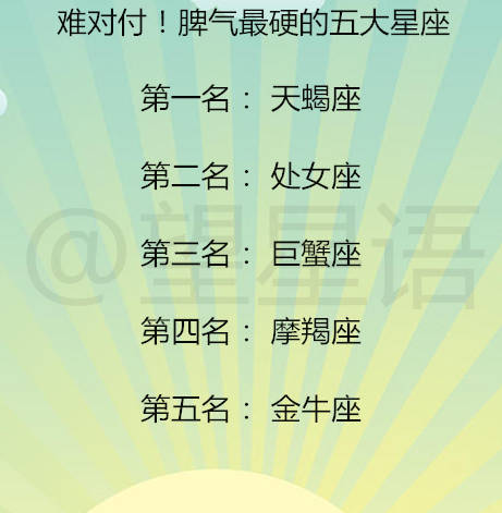12星座谁最丑?十二星座丑陋排名揭秘-第2张图片