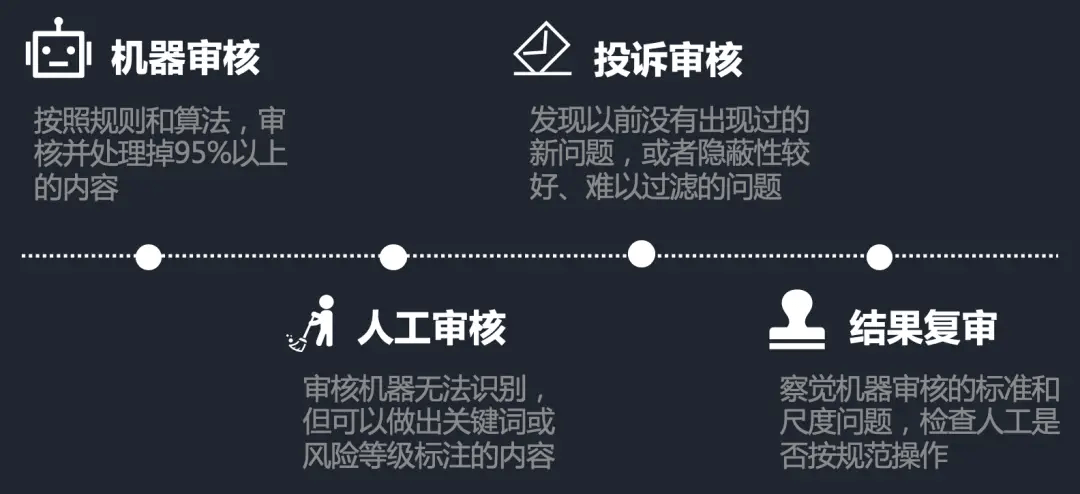 黄台B站黄台B站，文化交流的新窗口