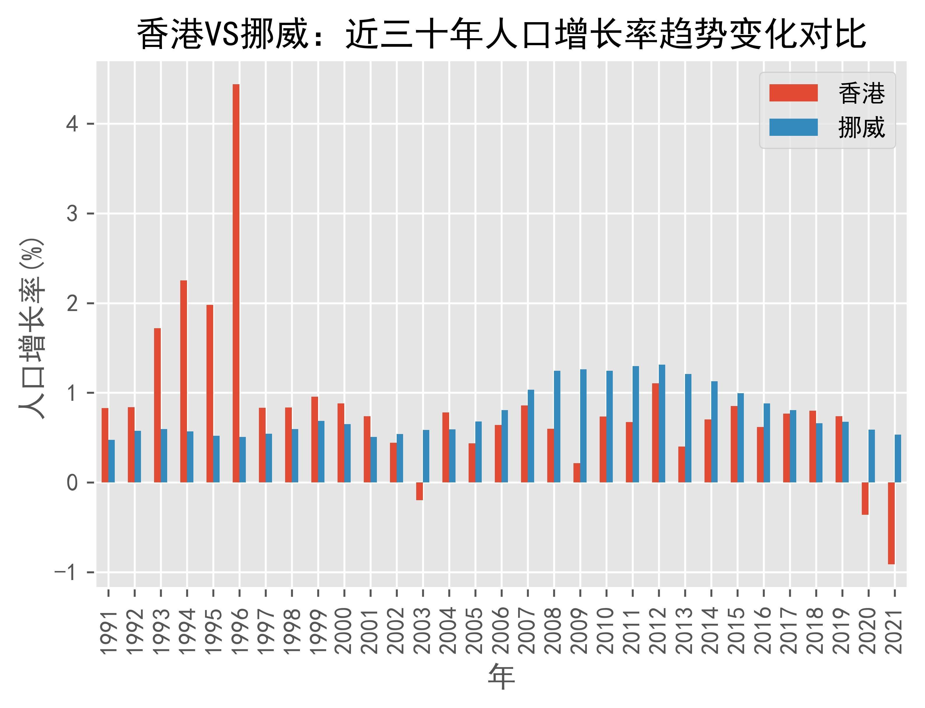 2022年香港历史开奖结果记录2022年香港历史开奖结果记录