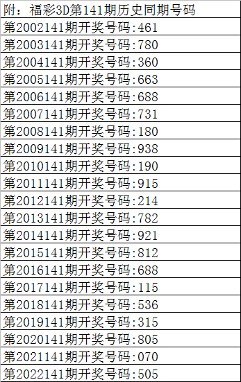 2023开奖记录开奖结果香港今天2023香港开奖记录与结果回顾