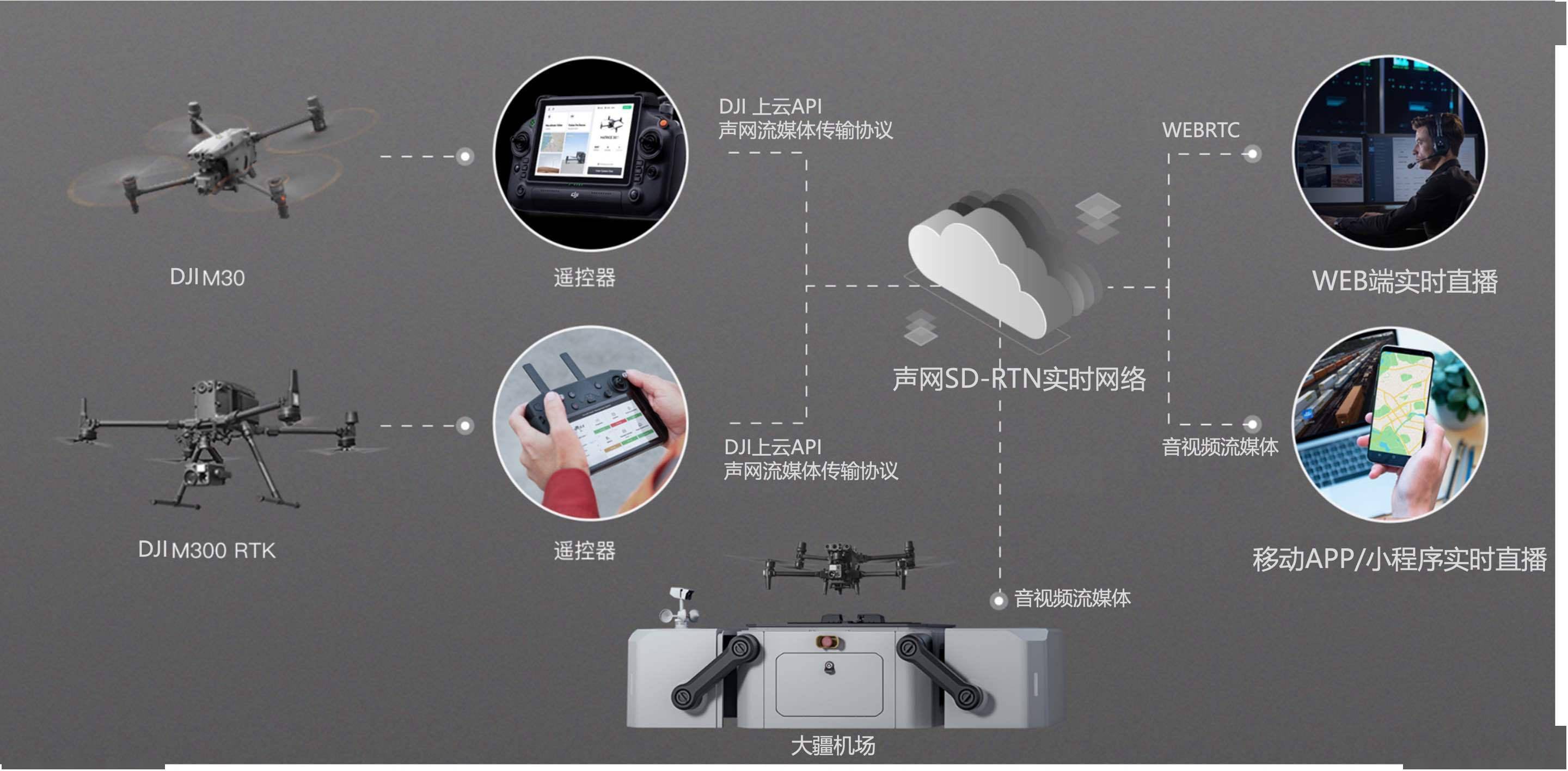 本港台现场直播本港台现场直播，实时报道与互动体验-第1张图片