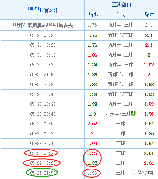 新澳彩开奖记录2023年最新结果