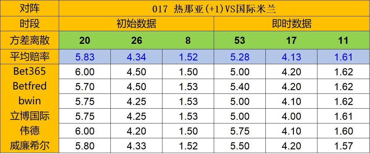 天天盈球竞彩足球比分天天盈，财富的源泉-第3张图片
