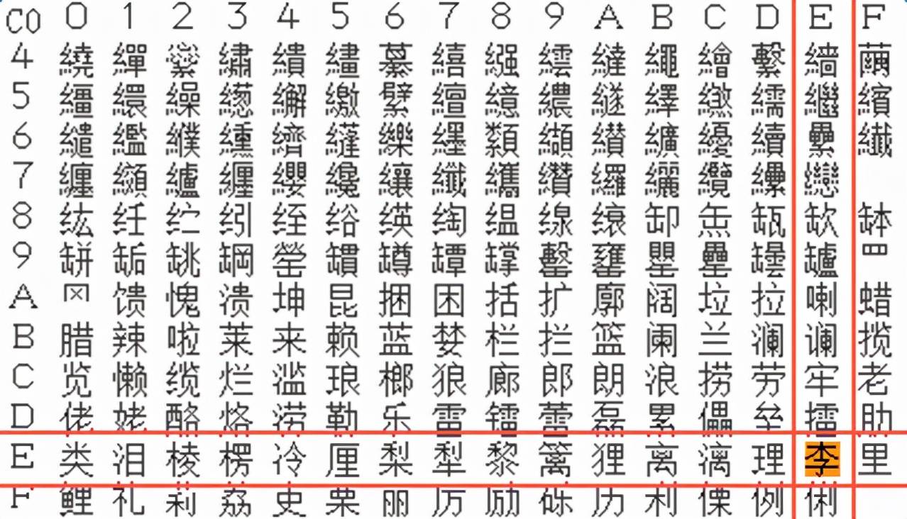 欧洲一卡2卡三卡4卡乱码毛1欧洲一卡乱码多卡问题解析