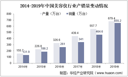 狗狗猛涨精肉狗大壮市场前景展望-第2张图片