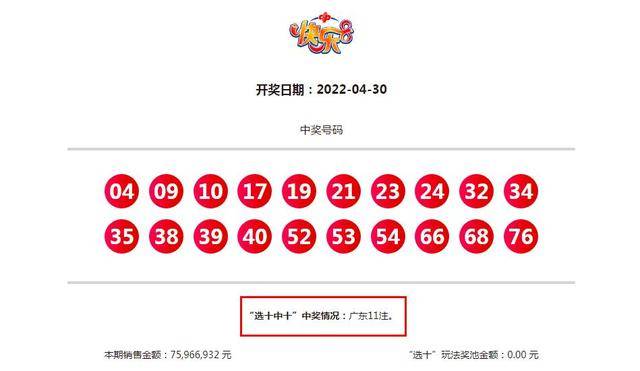 今日快乐8开奖号码今日快乐8开奖号码，快乐开启，好运连连-第3张图片