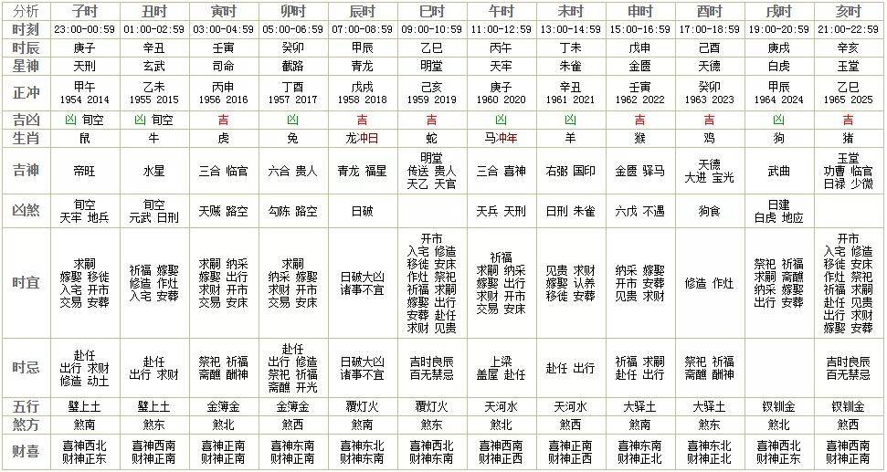 2020年生肖灵码表图片2020年生肖灵码表图片