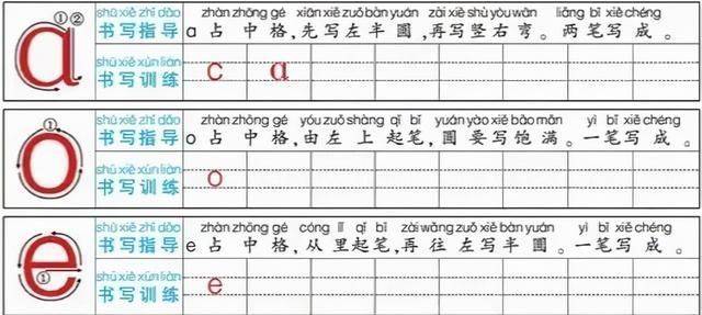 xao的拼音正确吗XAO关键词文章-第2张图片