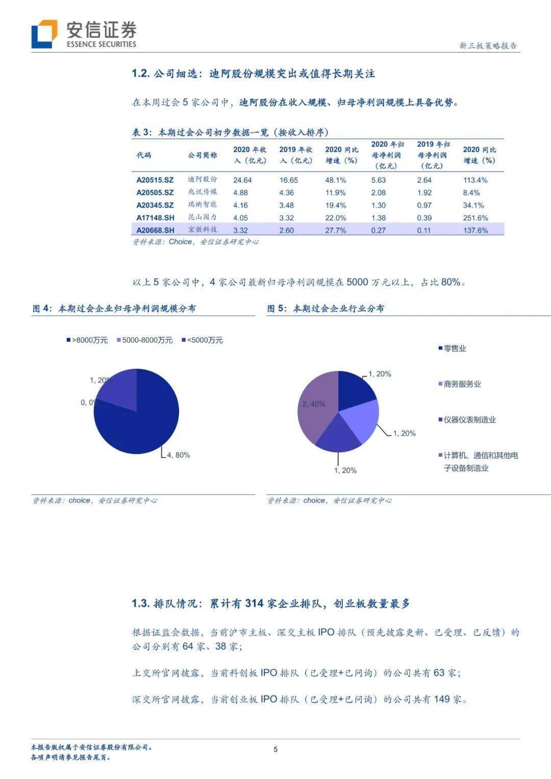 国产精产品2020年回顾
