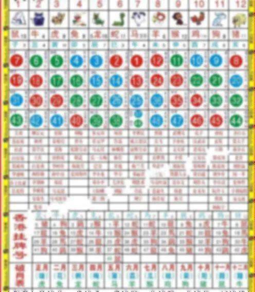 管家婆马报图片 今晚 更新管家婆马报图片赏析-第3张图片