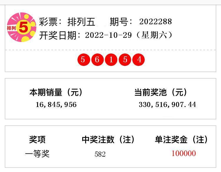 排列5今日开奖结果表排列5今日开奖结果揭晓-第2张图片