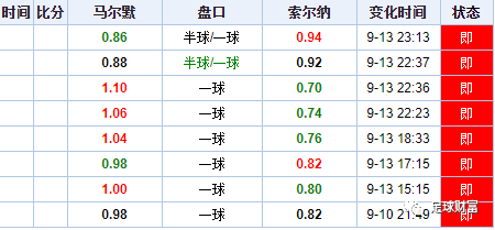 626969ACOM澳彩网址综合查询-第3张图片
