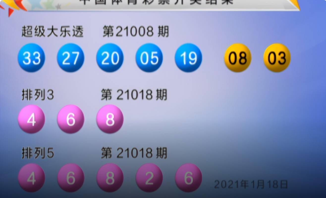 2018年今晚六会彩开奖结果2018年今晚六会彩开奖结果揭晓