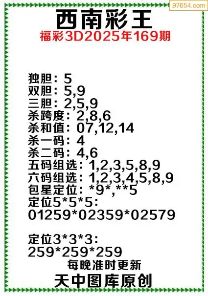 本期免费精准预测本期免费精准预测