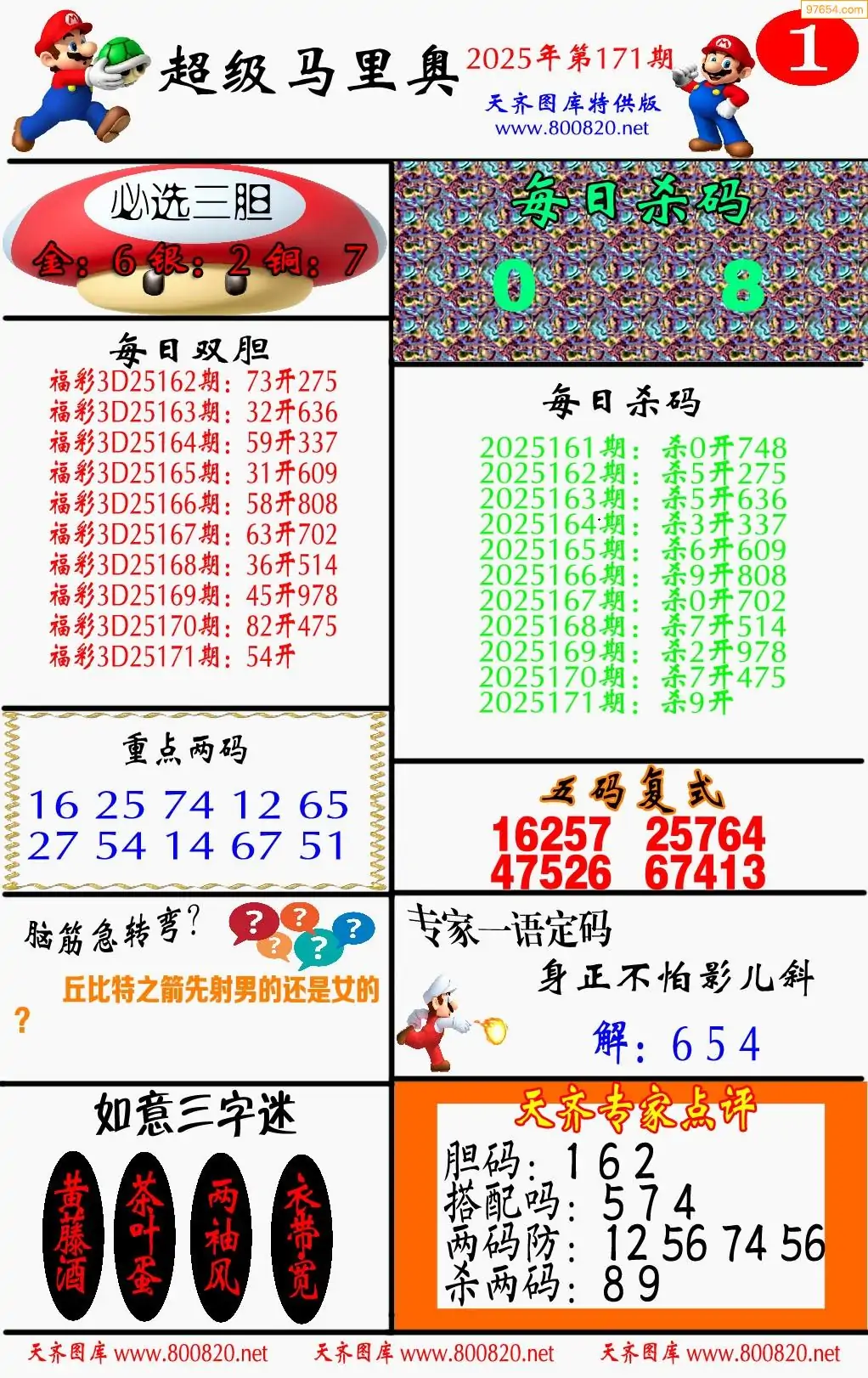3D福彩总汇字谜大全-第2张图片
