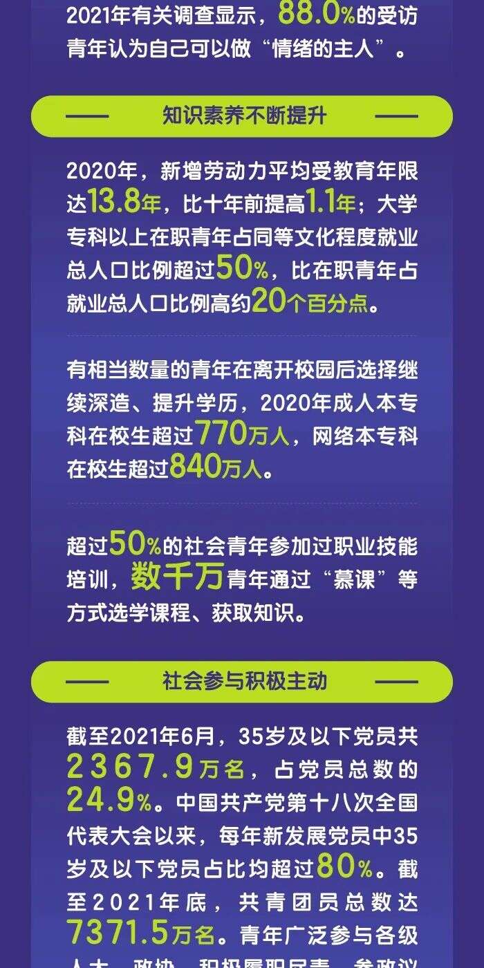 探索新时代青年王者的风采
