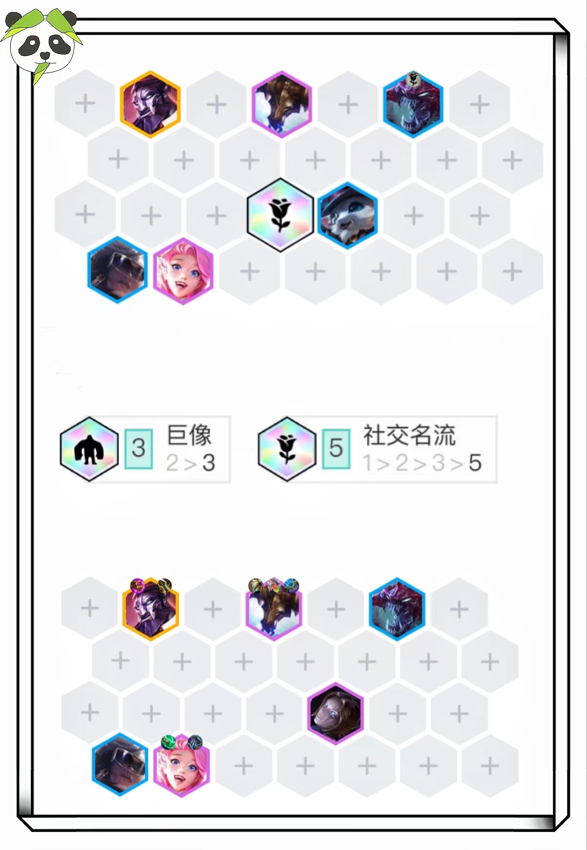 虚空恐惧攻略虚空恐惧攻略-第3张图片