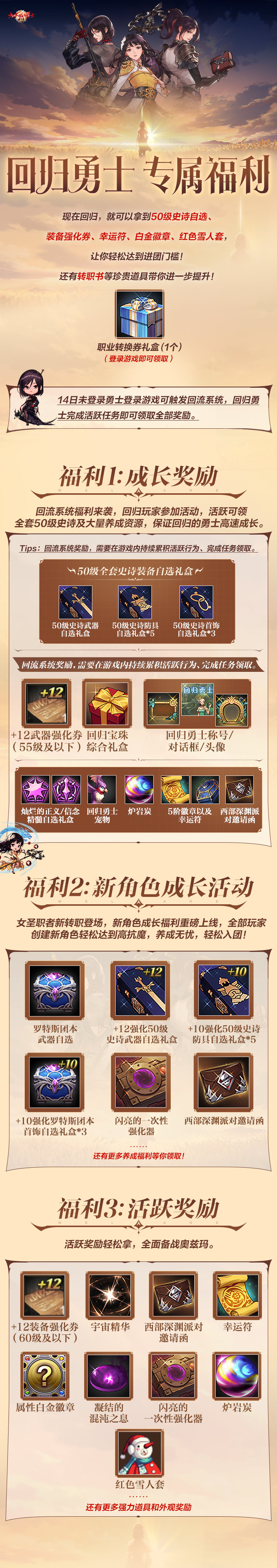 DNF刷图赚钱攻略，选择最佳图攻略-第2张图片
