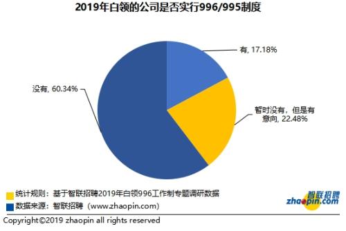 996icu网站进入方法香蕉视频996ICU网站进入方法-第3张图片
