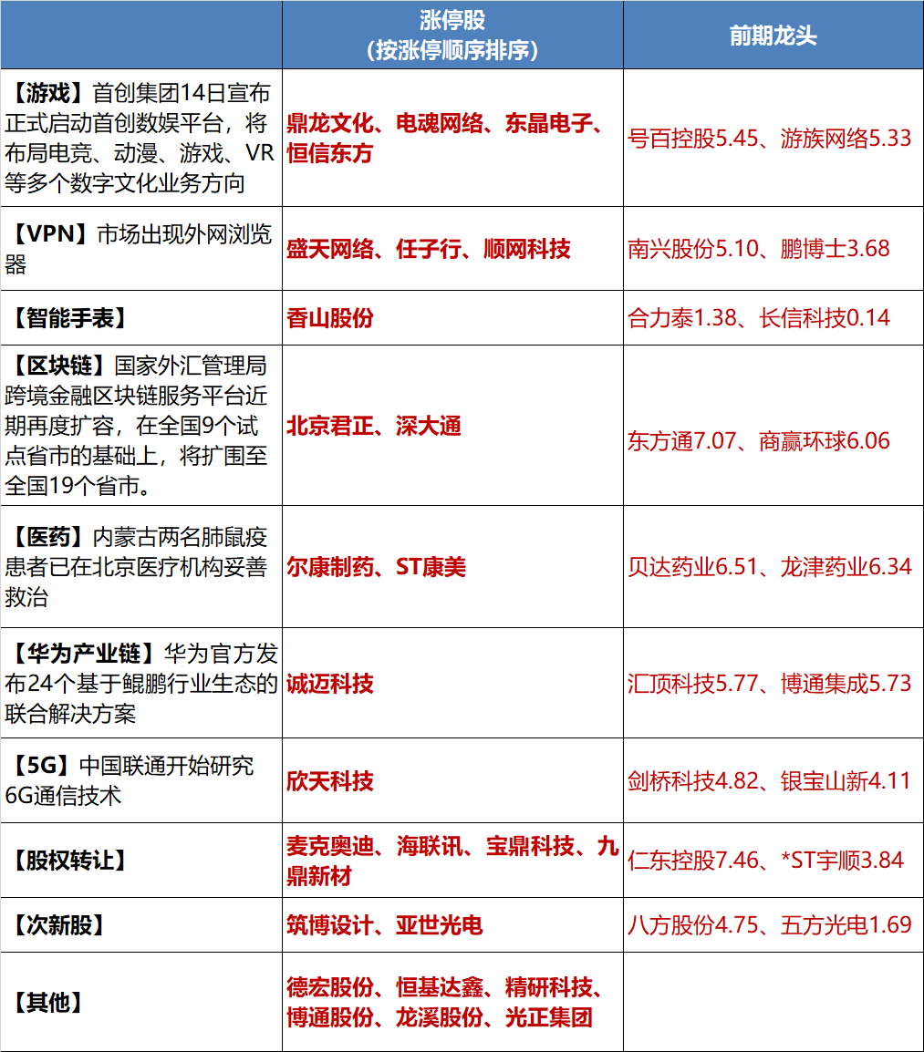 号百控股股票号百控股，引领行业新篇章