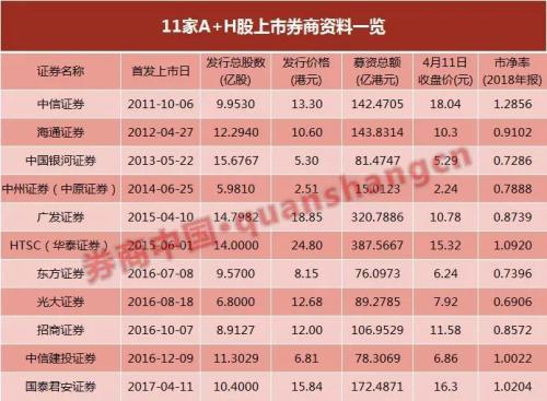 香港挂牌今天挂牌香港挂牌今日回顾-第2张图片