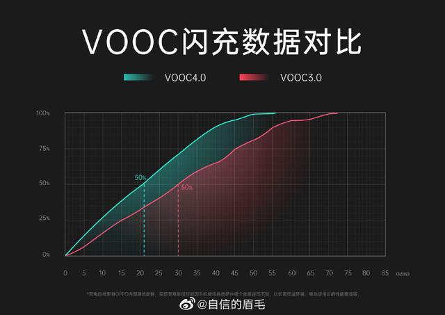 河北快3走势图分析