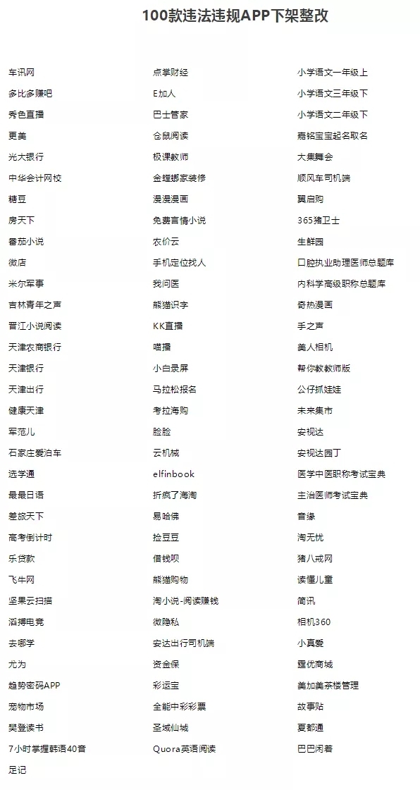 夜里禁用APP软件清单