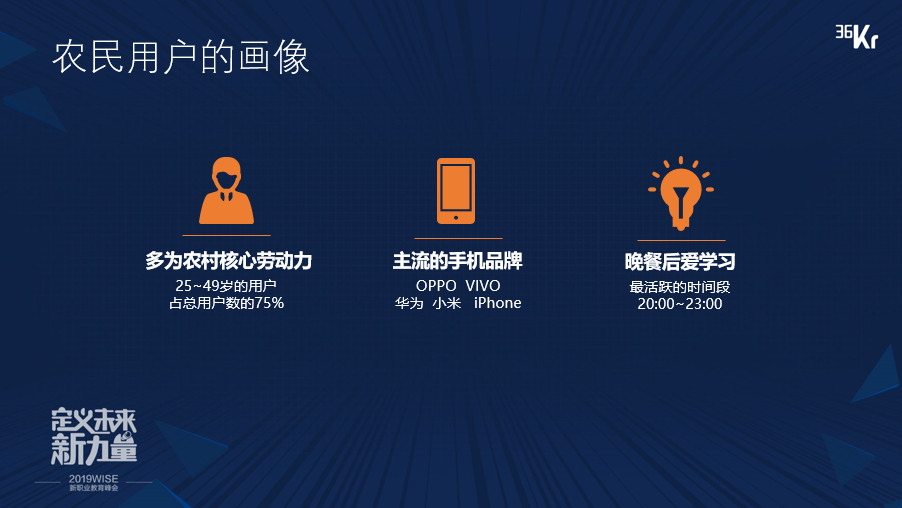 天天网，便捷生活的新选择