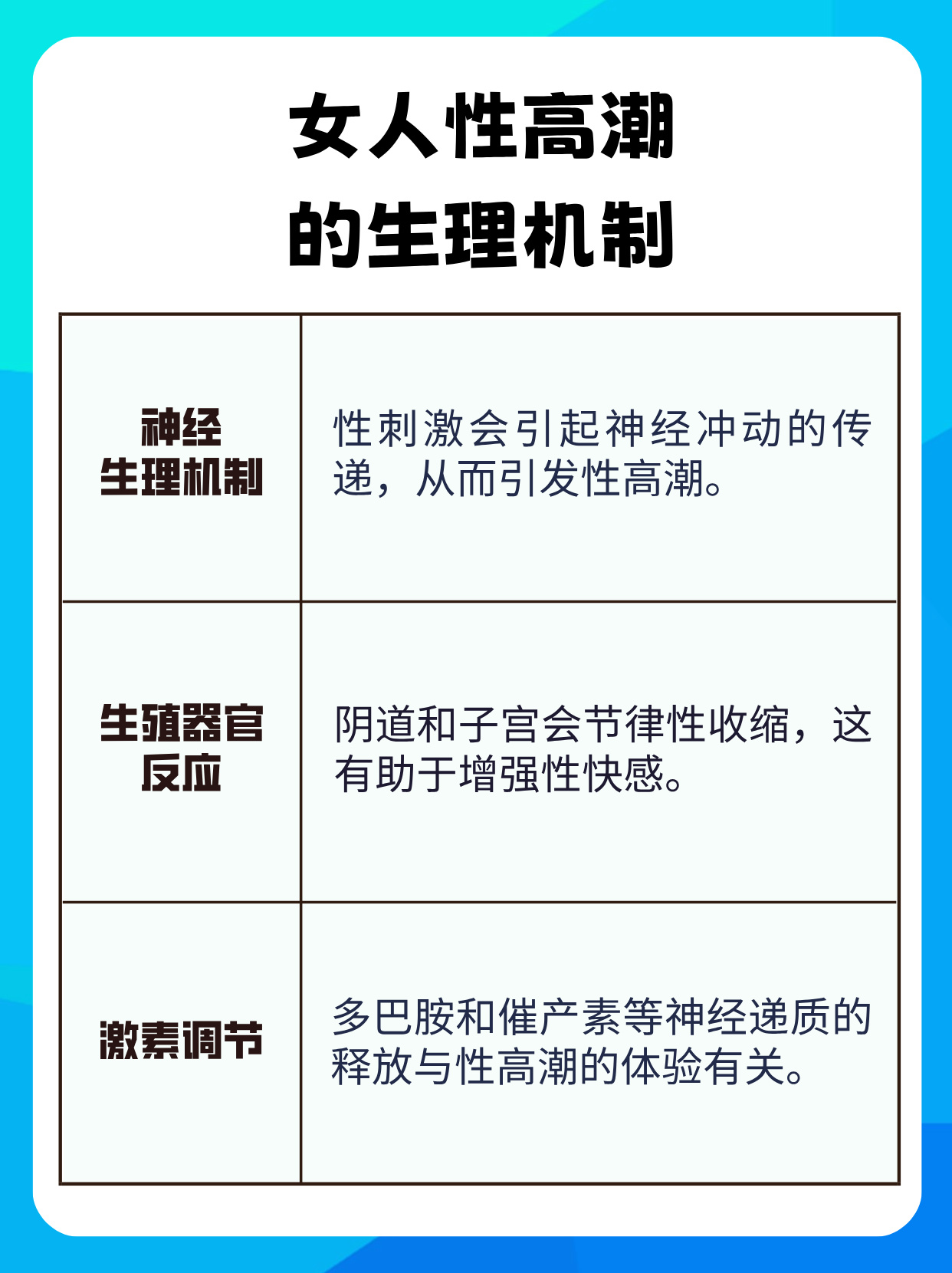 女人生殖之美，SAWW性之探索