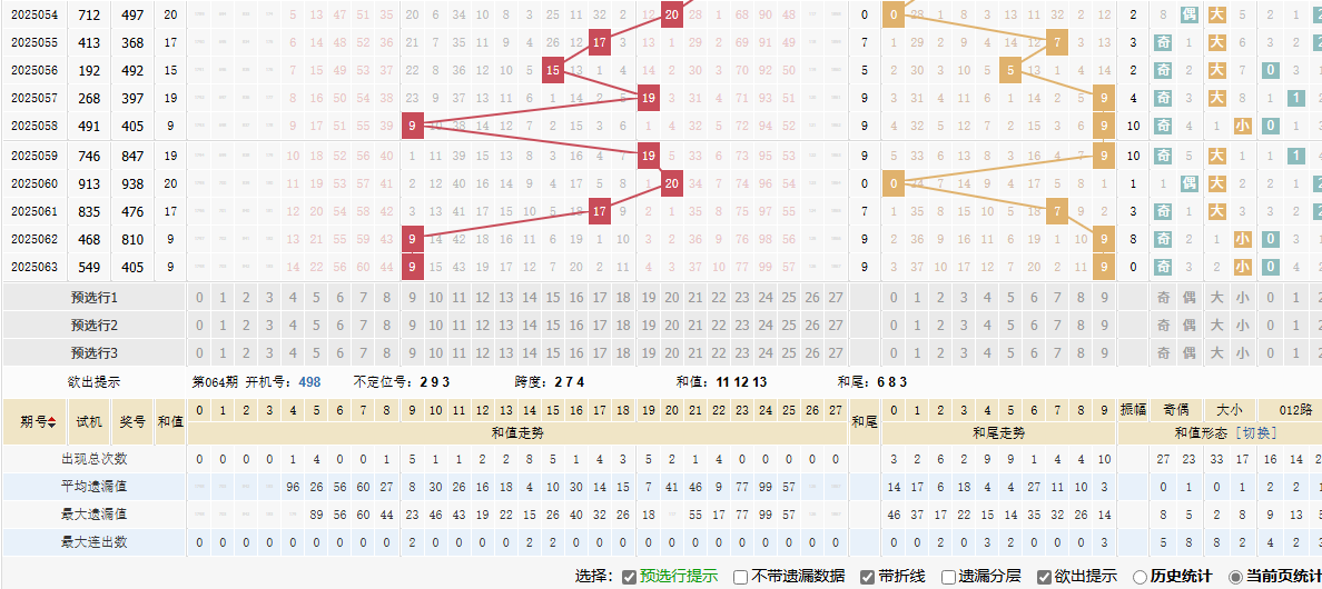 福彩3d今日开奖号码福彩3d今日开奖号码揭晓