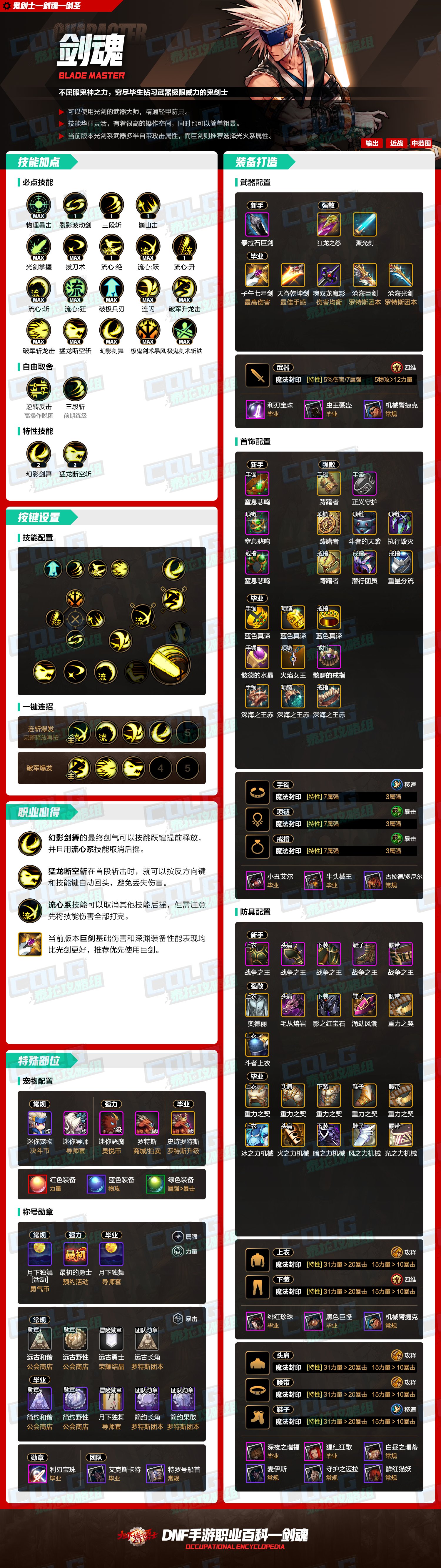 剑豪刷图加点手游剑豪刷图加点攻略-第2张图片
