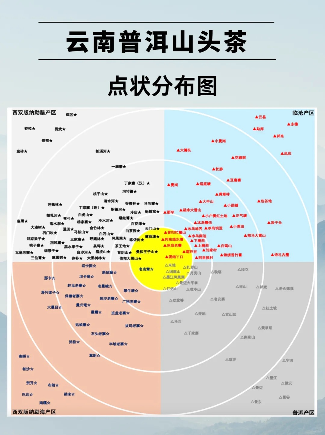 亚洲一线产区二线产区区别在线亚洲一线产区与二线产区区别