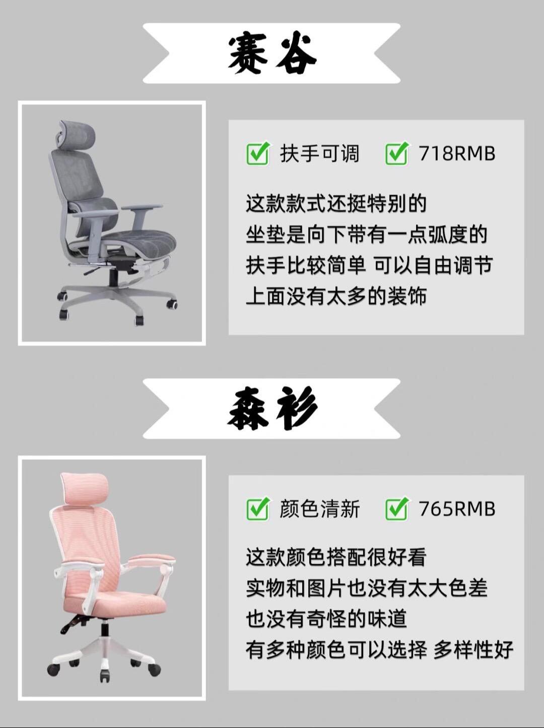 办公室椅子上办公室椅子与职场新篇章