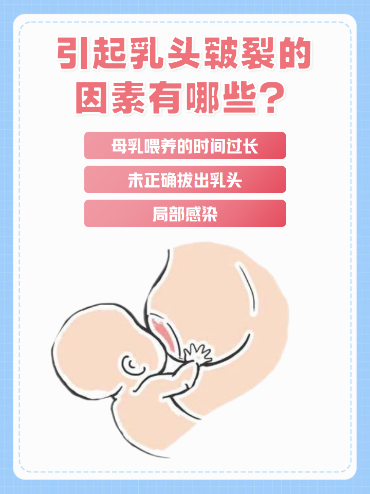 乳头被吃的变大疼怎么办两个奶头被吃得又翘又肿