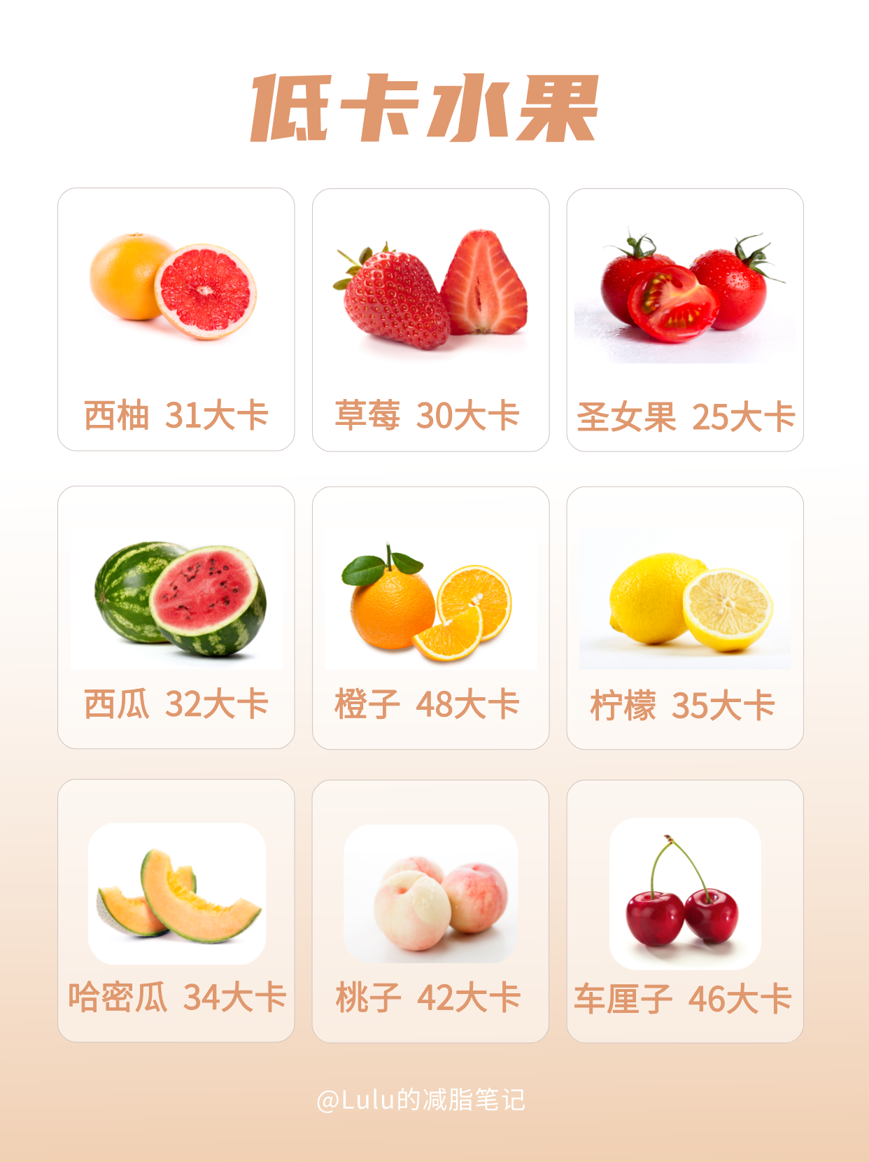 香蕉苹果草莓榴莲热量香蕉苹果草莓菠萝葡萄榴莲-第2张图片