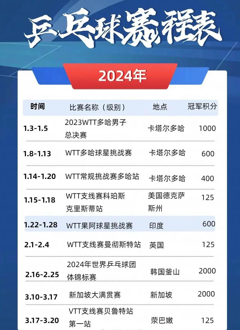 MSI 2024赛程表时间安排-第2张图片