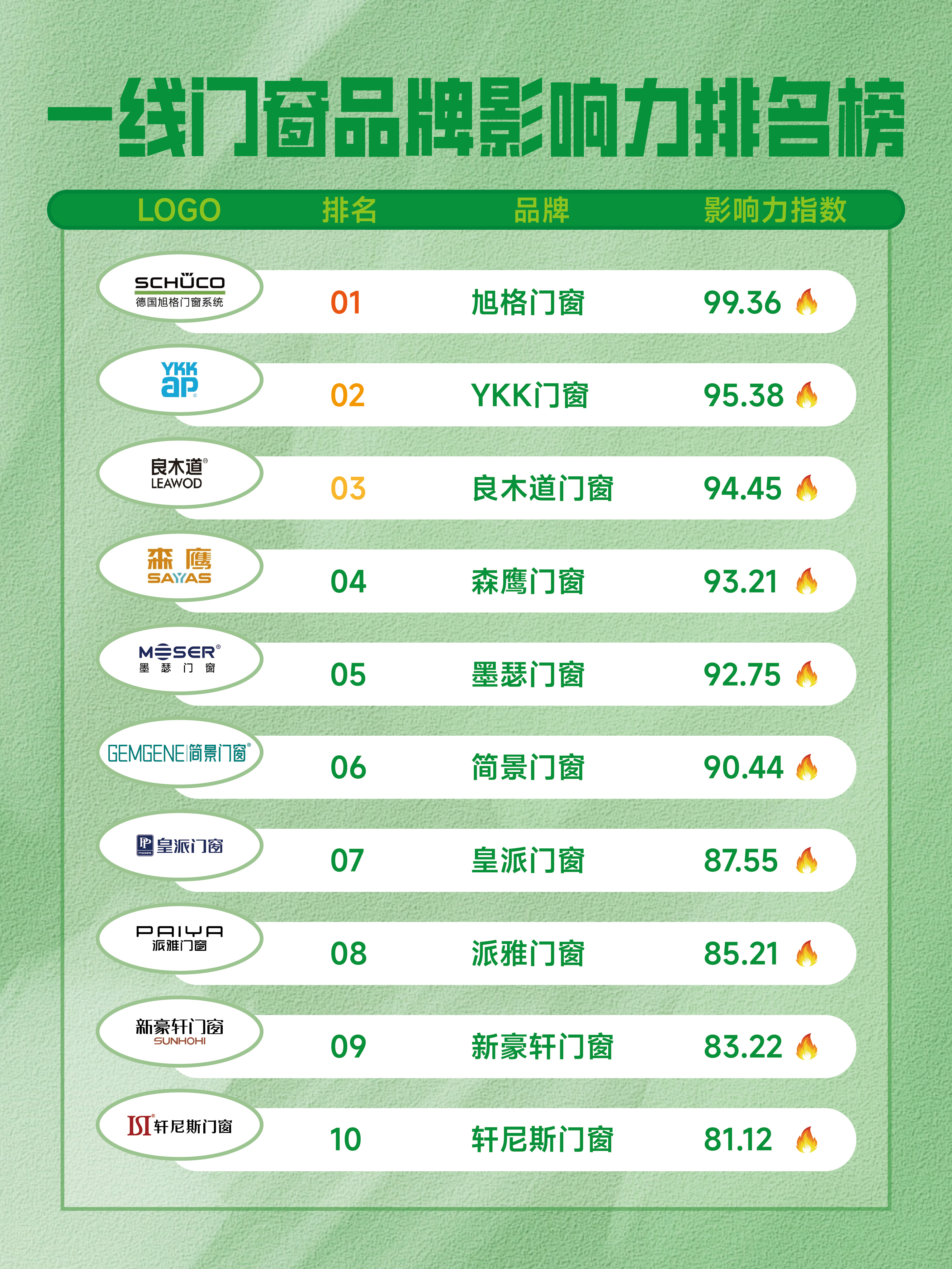 国产一线二线三线区别在哪儿国产一线二线三线之间的区别