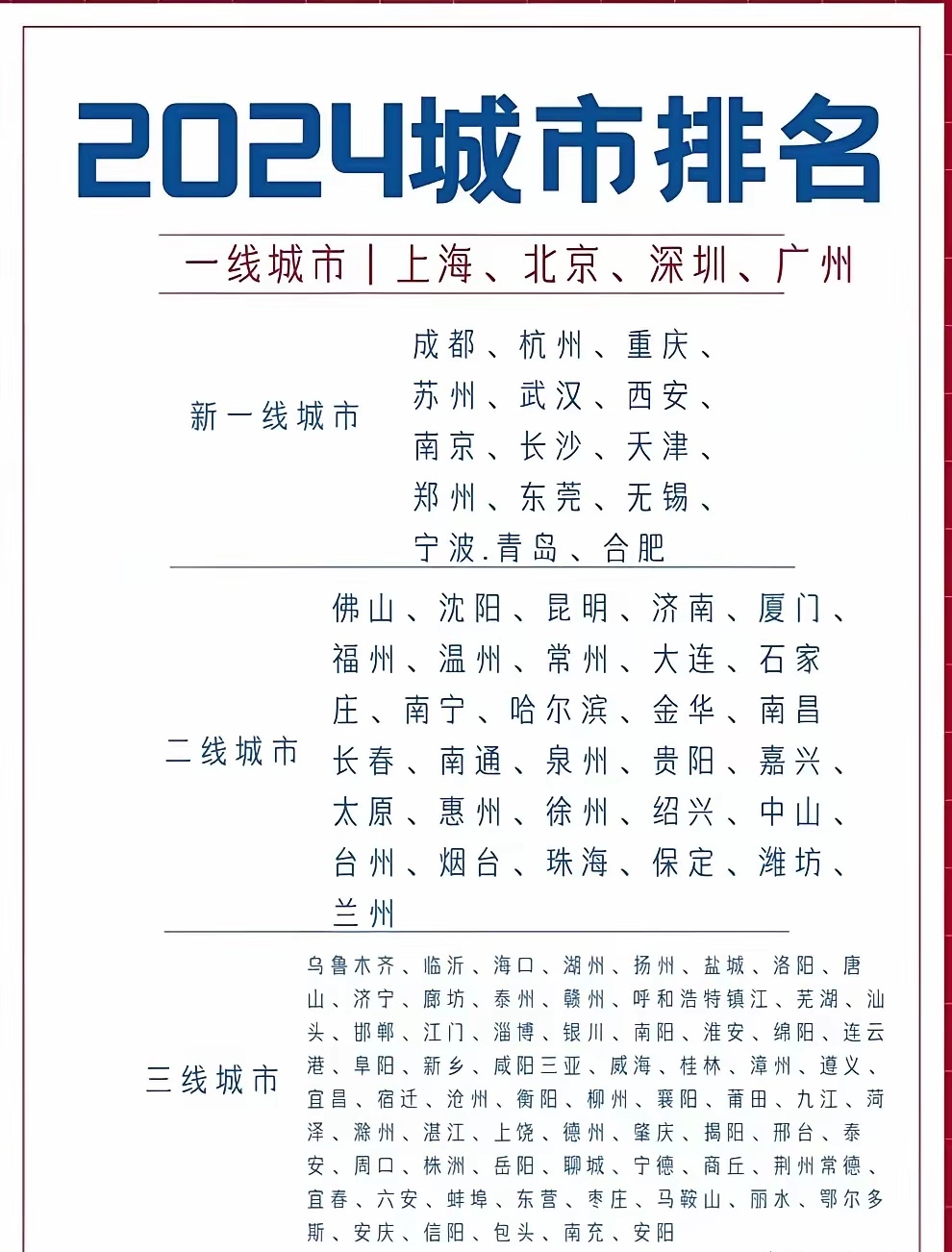 国内精品一线、二线、三线之区别