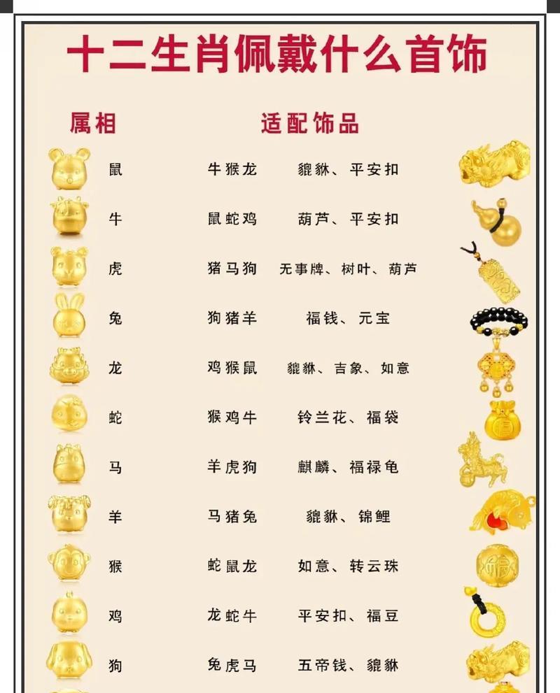 2019年特马生肖图22期2019年特马生肖图