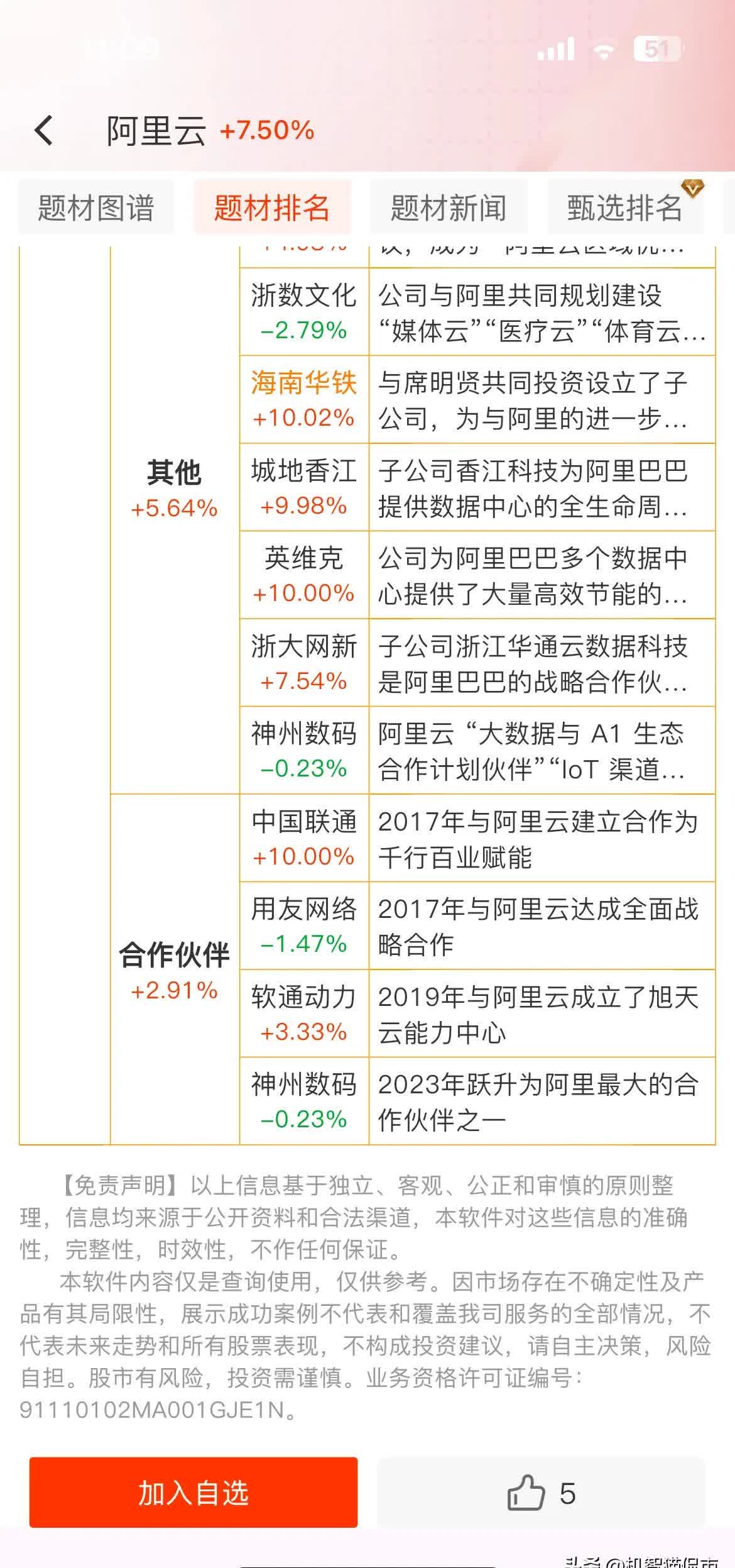 浪潮软件股吧浪潮软件，引领数字化转型的新浪潮-第2张图片