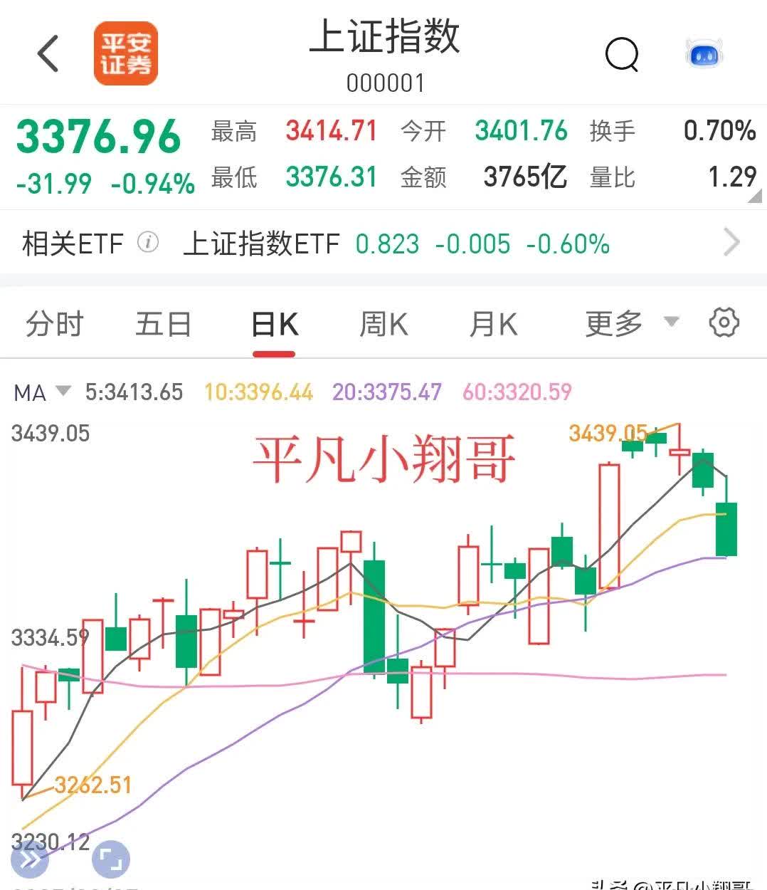 601118股票601118股票分析-第2张图片