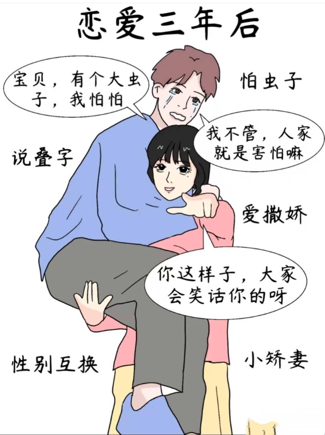 男生肌肌与女生肌肌的奇妙交融
