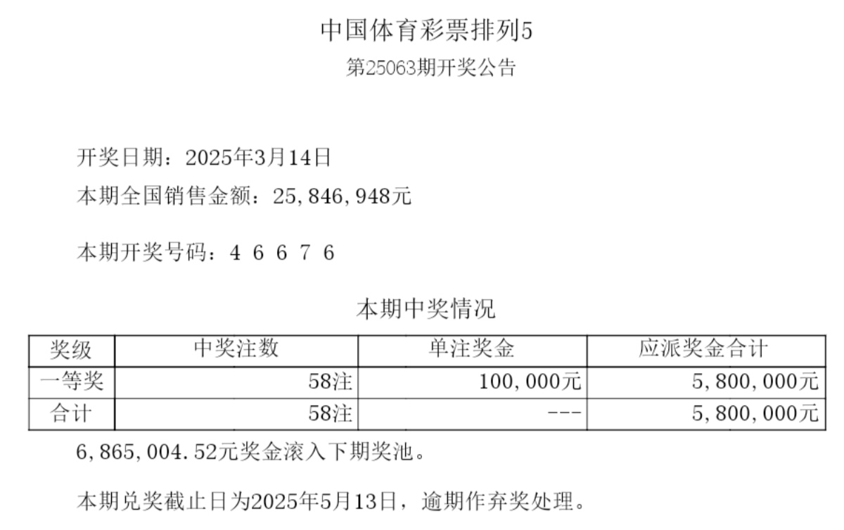 排列五的开奖结果排列五开奖结果揭晓