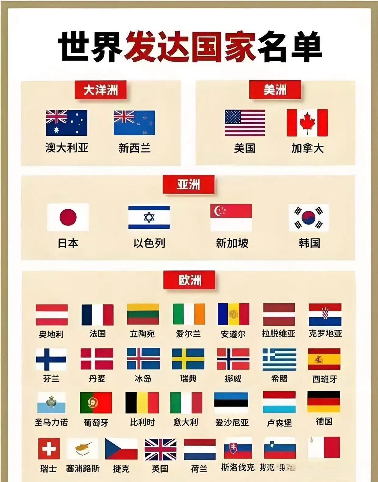 日本、欧洲、美国与中国、韩国，多元文化与国际关系